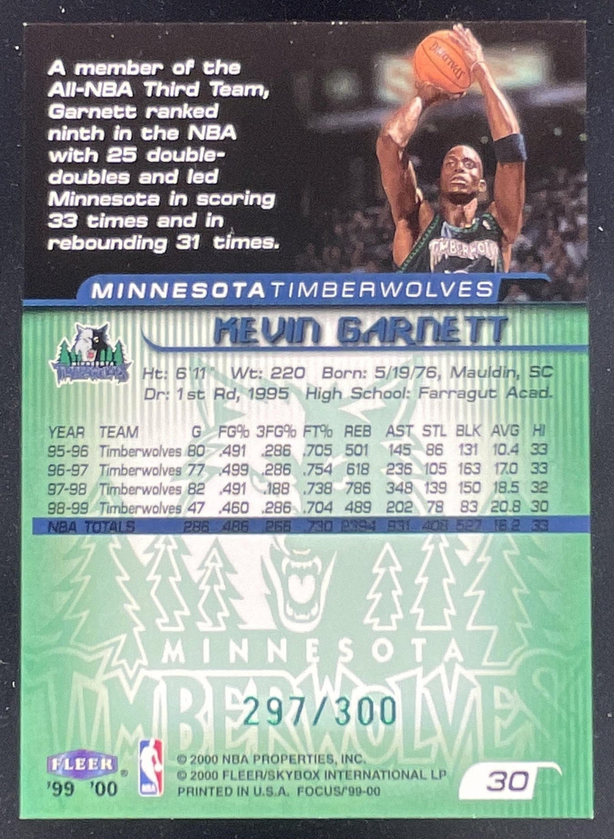 1999-00 Fleer Focus Masterpiece Mania #30 Kevin Garnett /300 product image 2, provided for visual reference and product