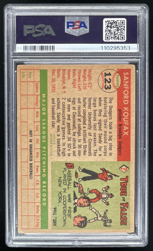 1955 Topps #123 "Sandy" Koufax RC PSA 2 product image 2, provided for visual reference and product detail review