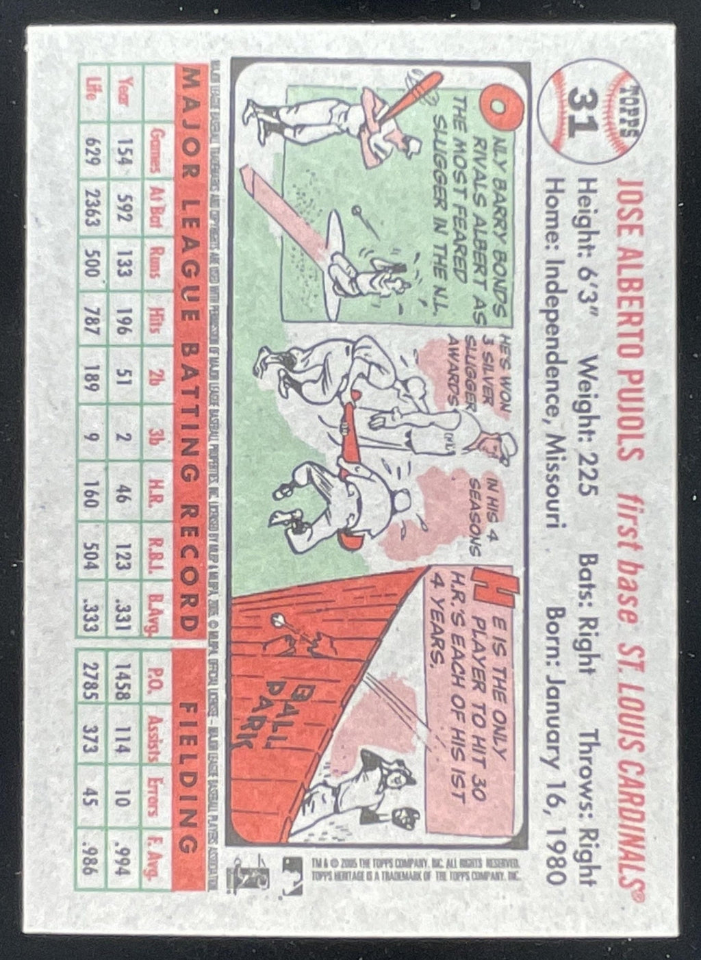 2005 Topps Heritage #31b Albert Pujols product image 2, provided for visual reference and product detail review