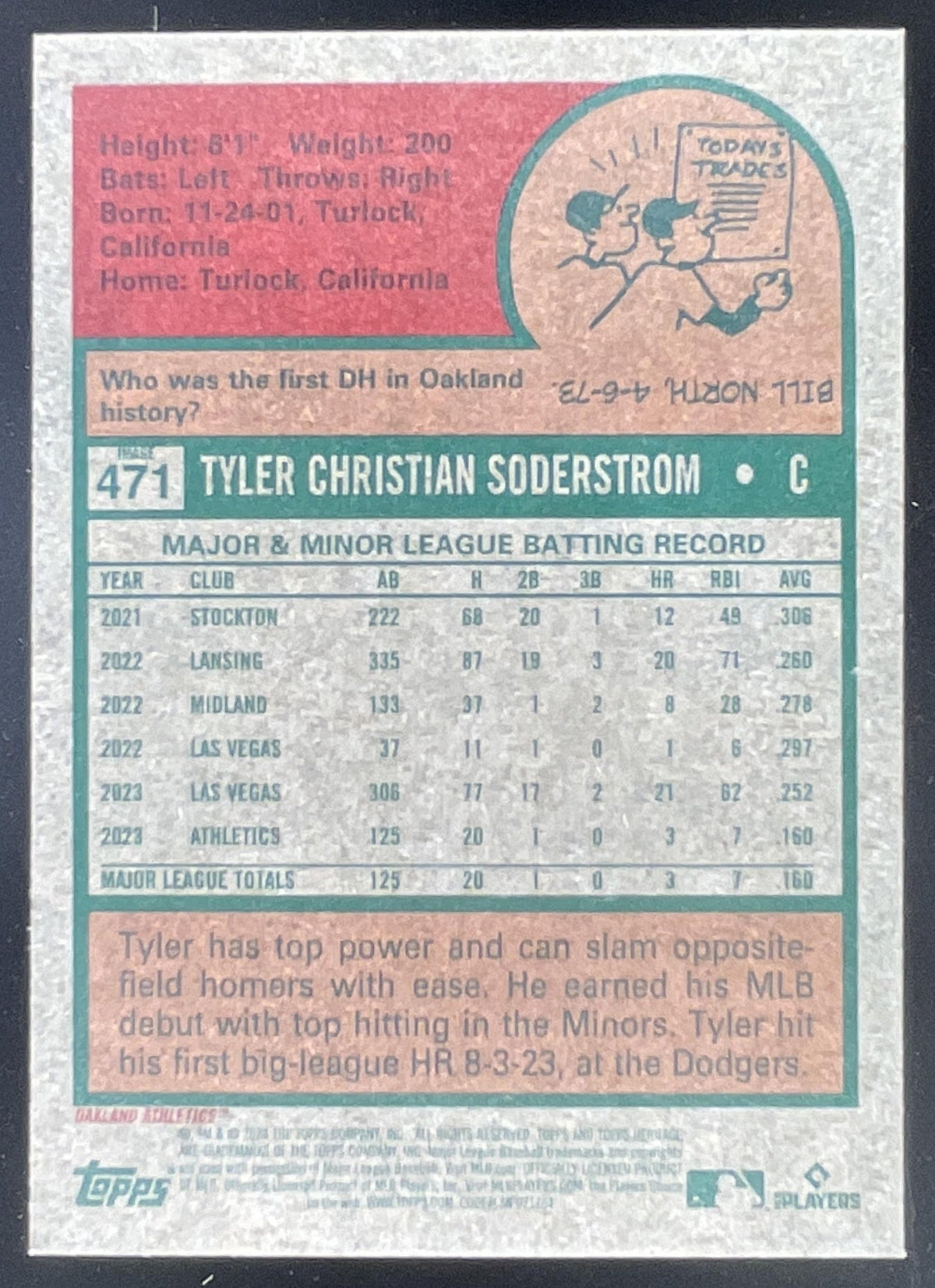 2024 Topps Heritage #471c Tyler Soderstrom RC product image 2, provided for visual reference and product detail review