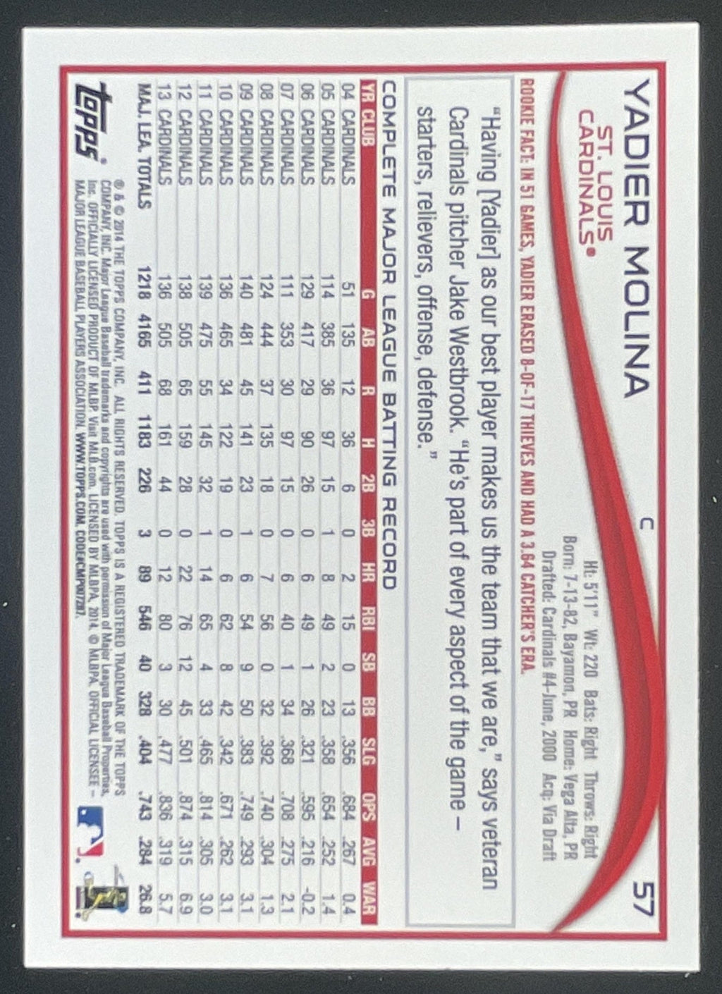 2014 Topps #57 Yadier Molina Variation product image 2, provided for visual reference and product detail review