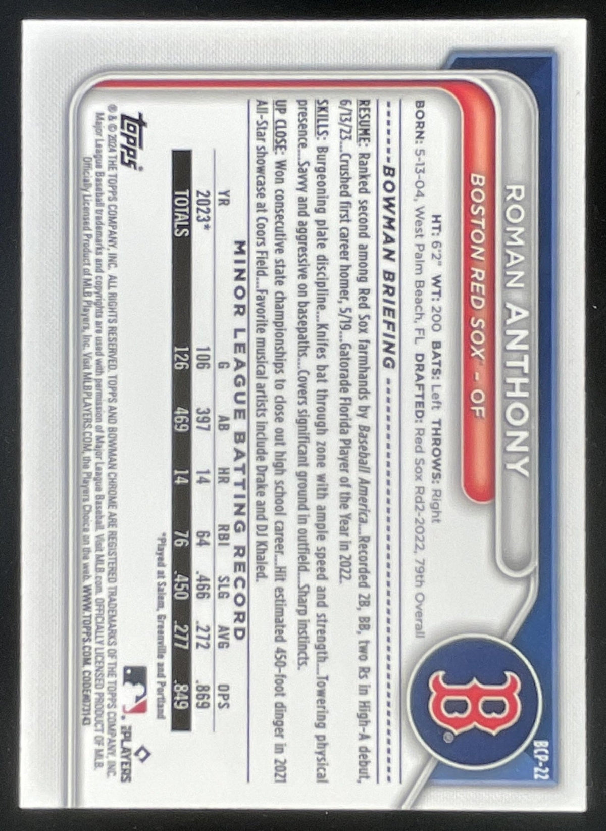 2024 Bowman Chrome Prospects Lunar Glow Refractors #BCP-22 Roman Anthony product image 2, provided for visual reference and