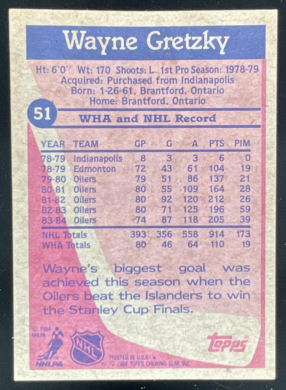1984-85 Topps #51 Wayne Gretzky product image 2, provided for visual reference and product detail review