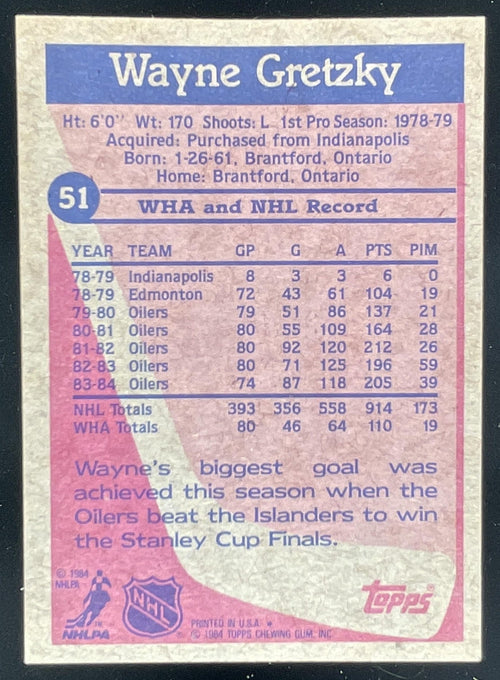 1984-85 Topps #51 Wayne Gretzky product image 2, provided for visual reference and product detail review