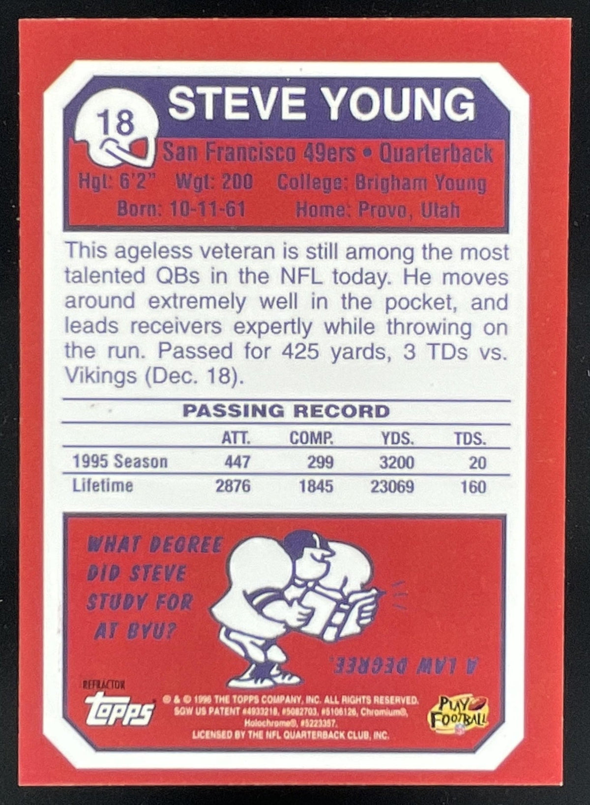 1996 Topps Chrome 40th Anniversary Commemorative Refractors #18 Steve Young product image 2, provided for visual reference