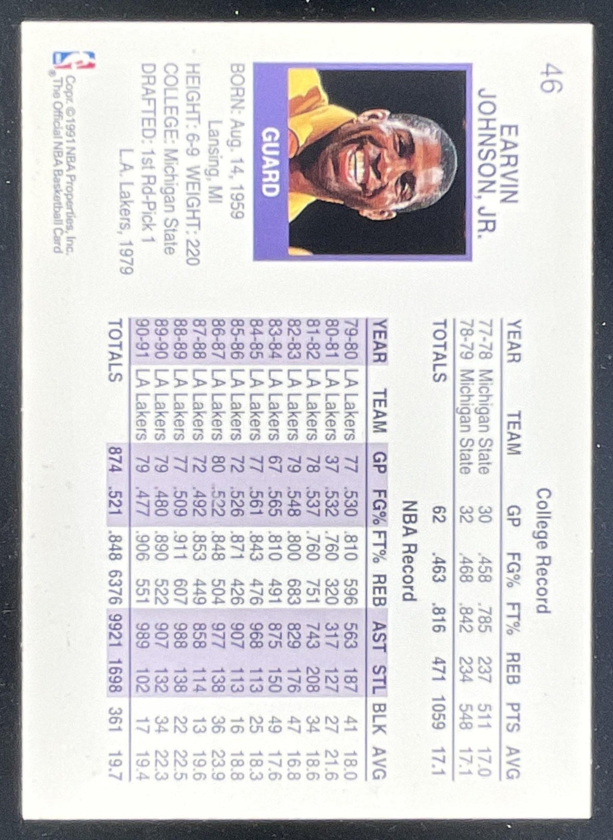 1991-92 Hoops #101 Magic Johnson product image 2, provided for visual reference and product detail review