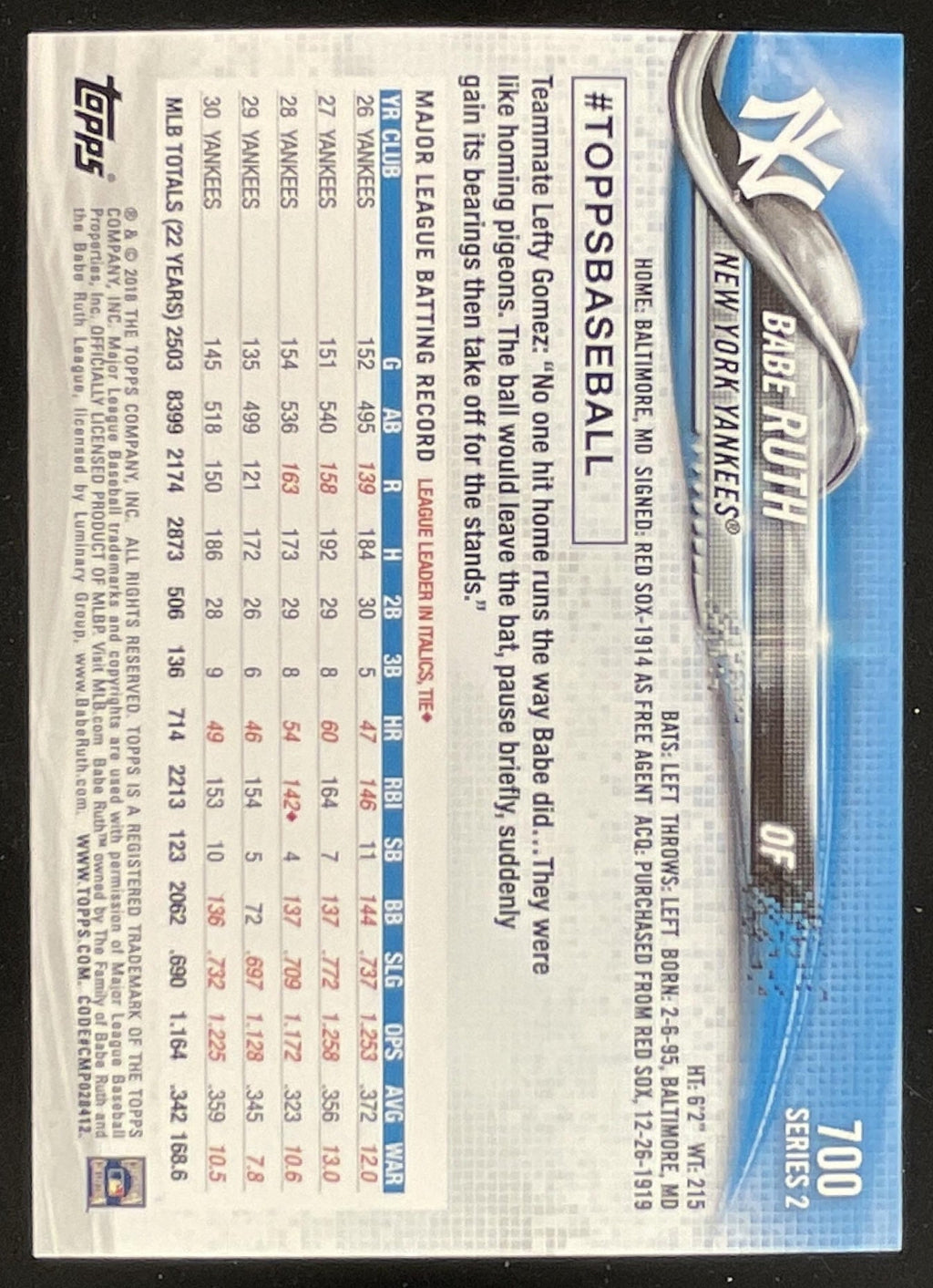 2018 Topps #700 Babe Ruth product image 2, provided for visual reference and product detail review