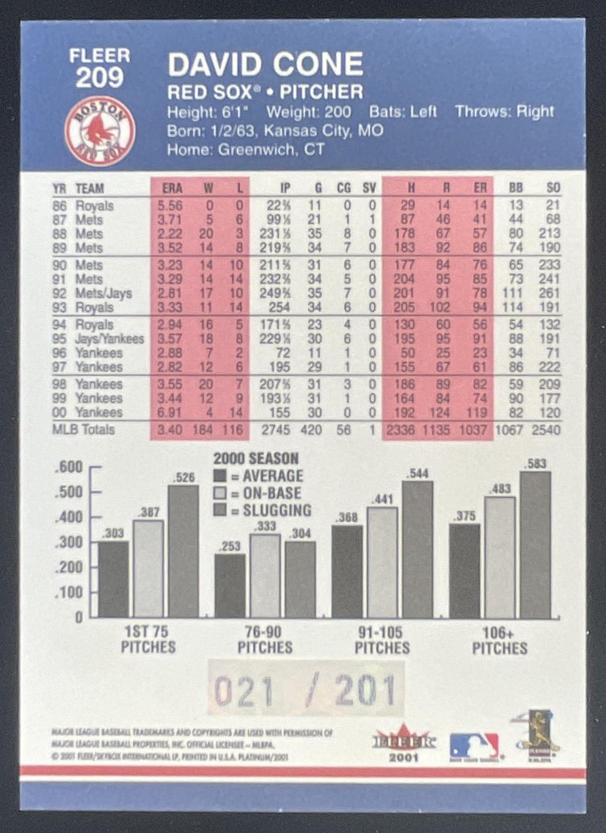 2001 Fleer Platinum Edition #209 David Cone /201 product image 2, provided for visual reference and product detail review