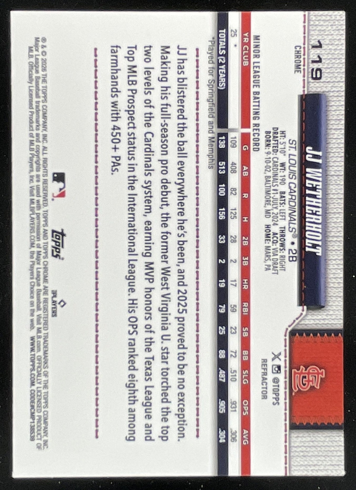 2026 Topps Chrome Refractor #119 JJ Wetherholt RC product image 2, provided for visual reference and product detail review