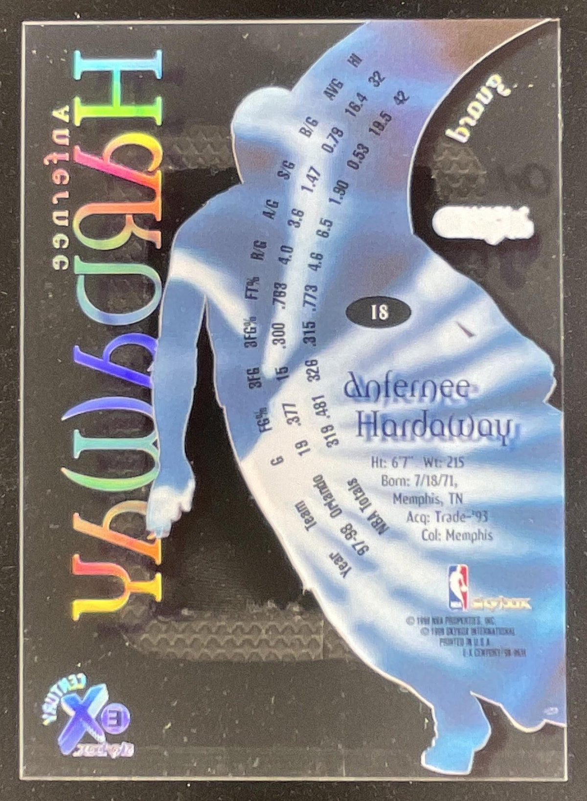 1998-99 Skybox x E-X Century #18 Anfernee Hardaway product image 2, provided for visual reference and product detail review