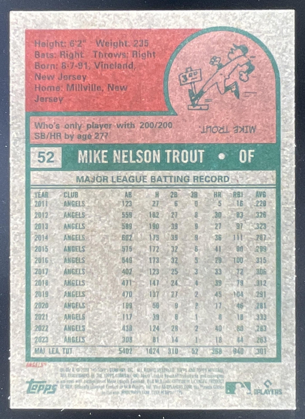 2024 Topps Heritage #52 Mike Trout product image 2, provided for visual reference and product detail review