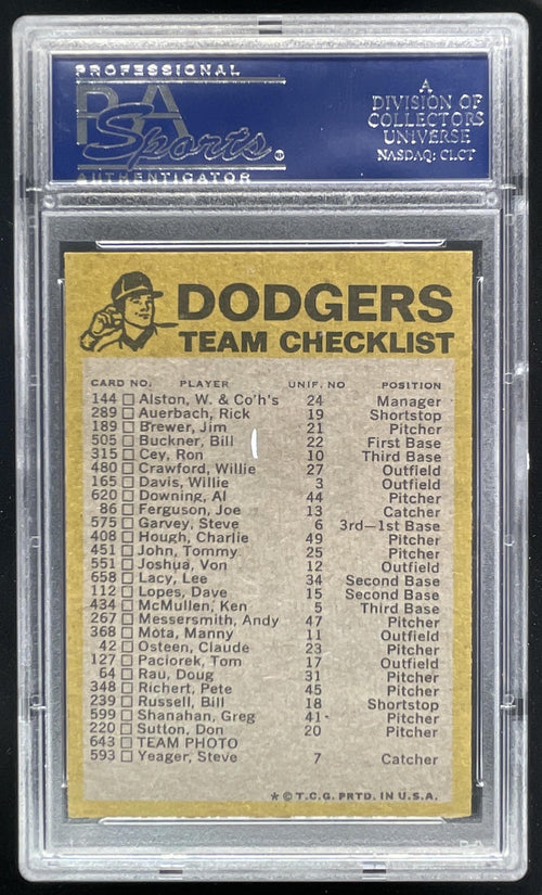 1974 Topps #NNO Los Angeles Dodgers Team Checklist PSA 8 product image 2, provided for visual reference and product detail
