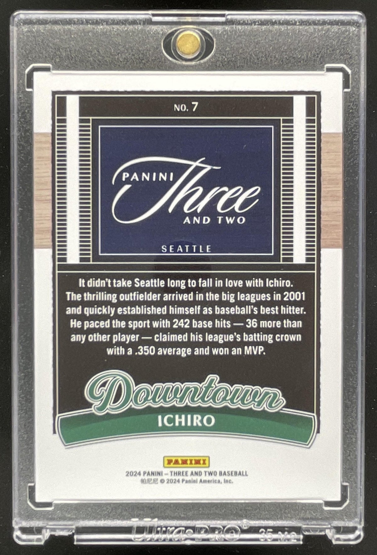 2024 Panini Three and Two Downtown #7 Ichiro product image 2, provided for visual reference and product detail review