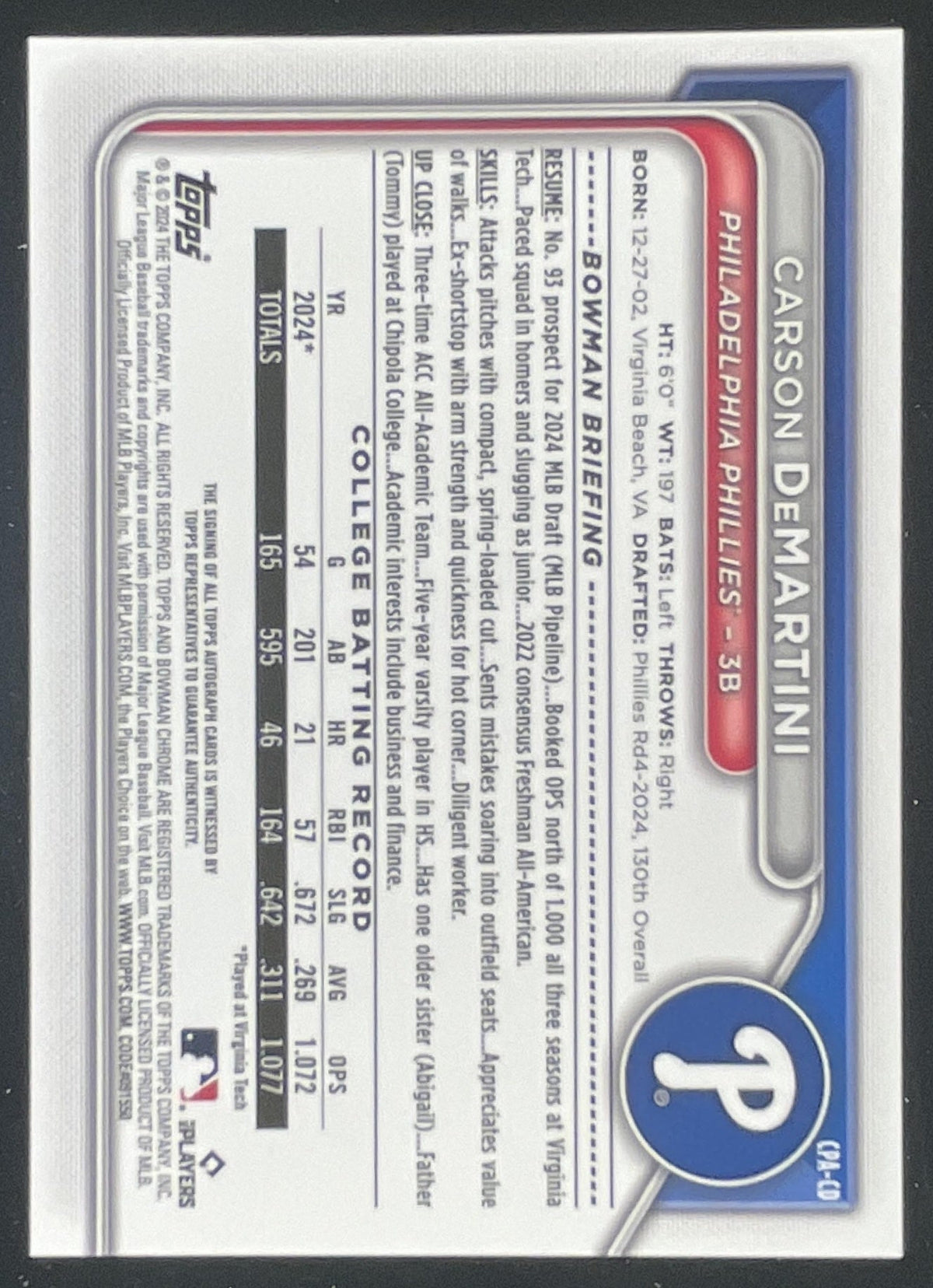 2024 Bowman Draft Chrome Prospect HTA Choice #CD Carson DeMartini RC Auto /150 product image 2, provided for visual