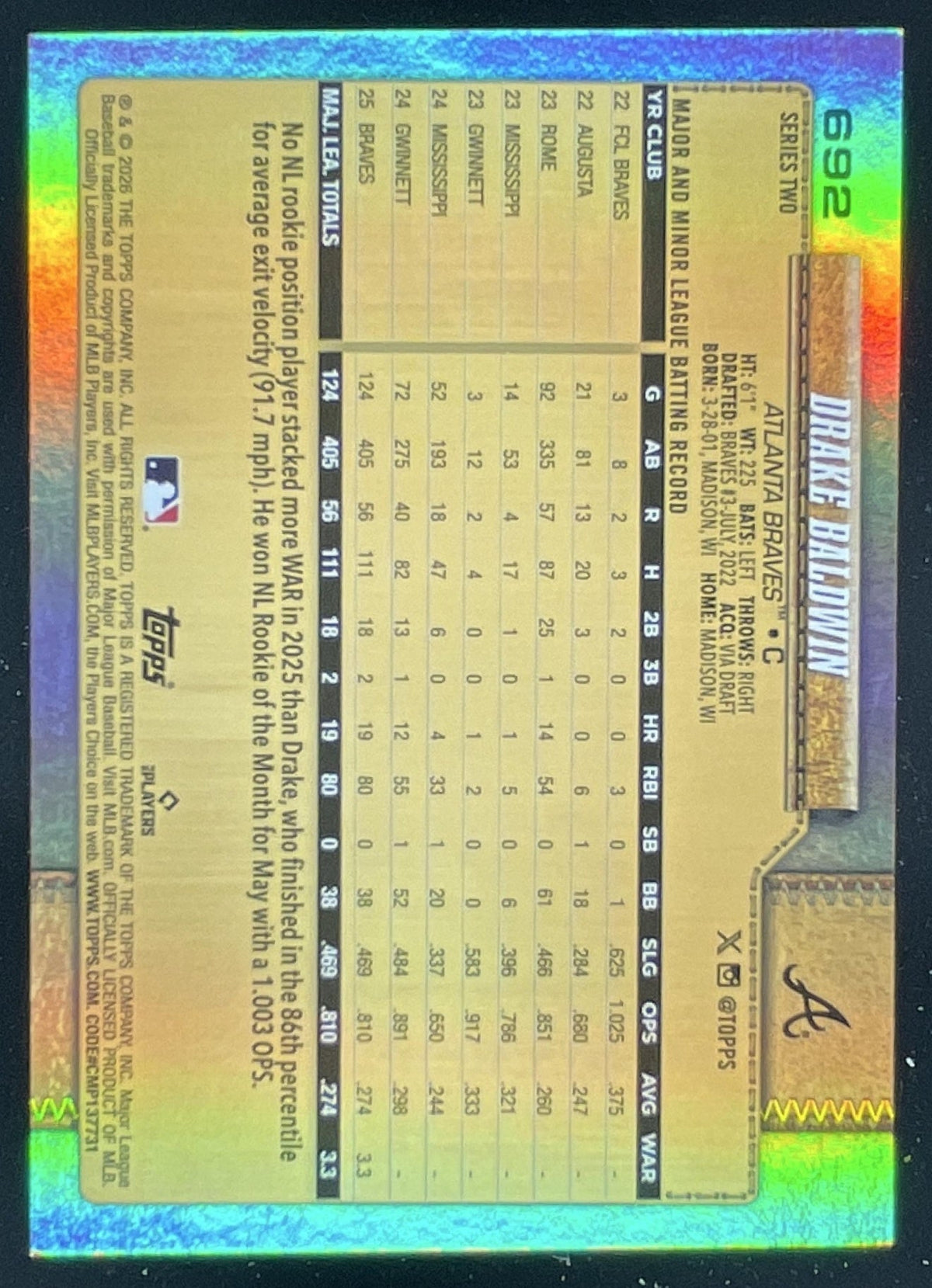2026 Topps Series 2 Golden Mirror Variation #692 Drake Baldwin SSP product image 2, provided for visual reference and