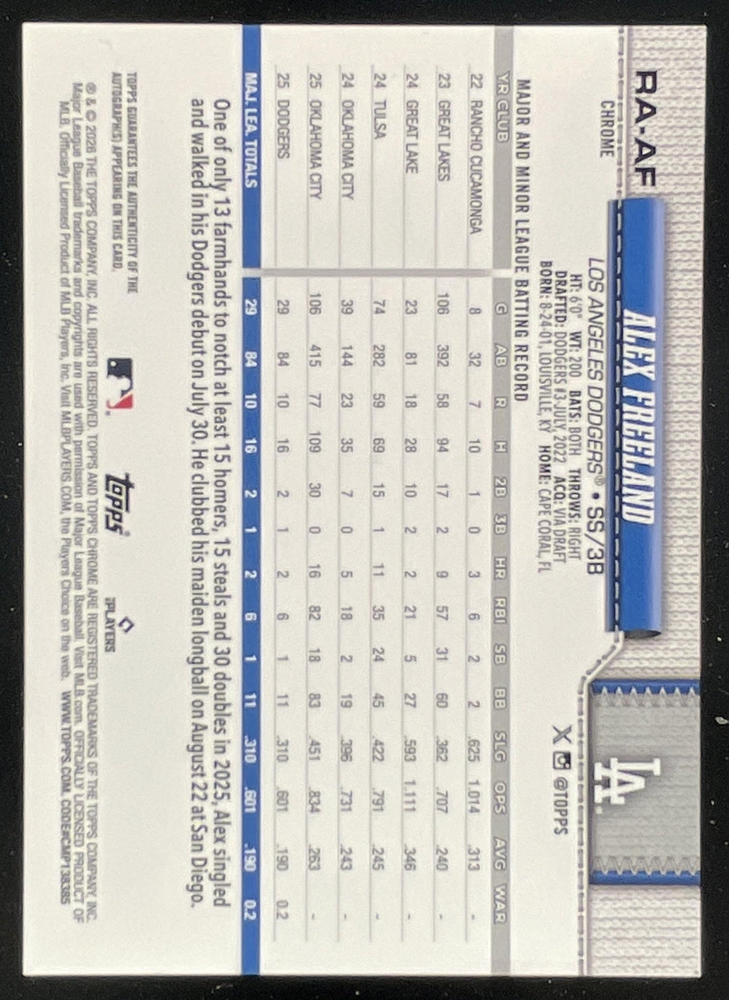 2026 Topps Chrome Black Geometric Refractor #RA-AF Alex Freeland RC Auto /10 product image 2, provided for visual reference