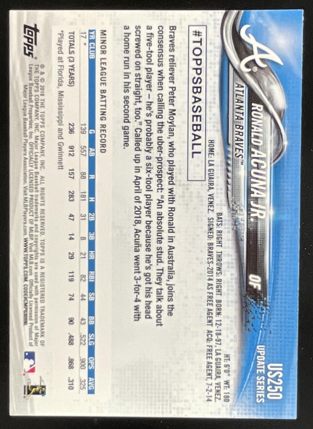 2018 Topps Update #US250a Ronald Acuna Jr. RC product image 2, provided for visual reference and product detail review