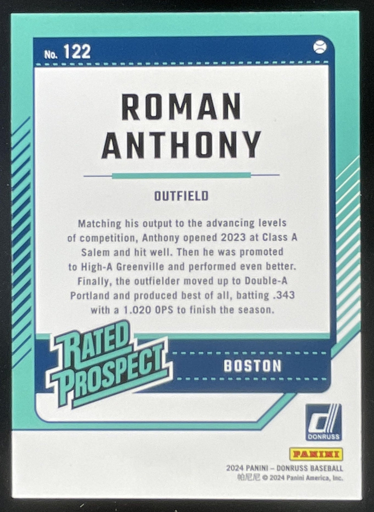 2024 Panini Donruss Laser #122 Roman Anthony Rated Prospect product image 2, provided for visual reference and product