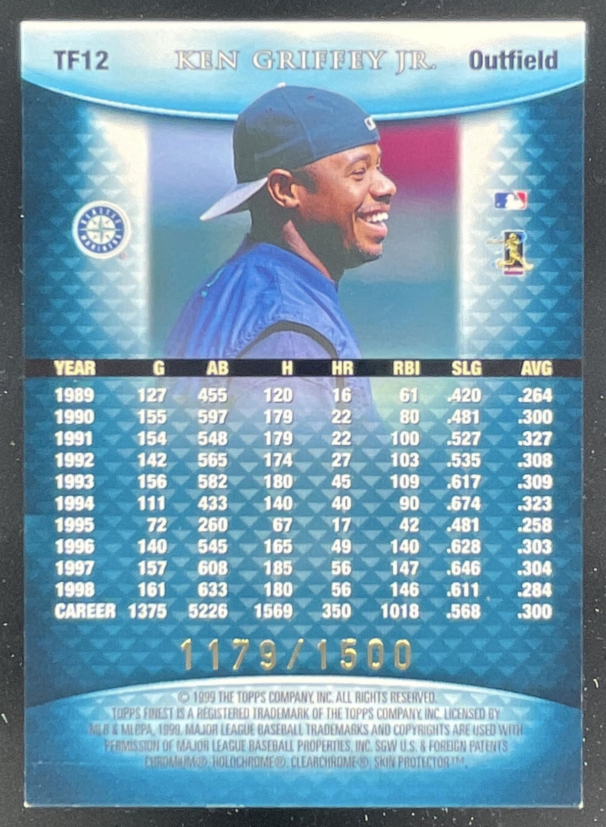 1999 Topps Finest Team Finest Blue #TF12 Ken Griffey Jr./1500 product image 2, provided for visual reference and product