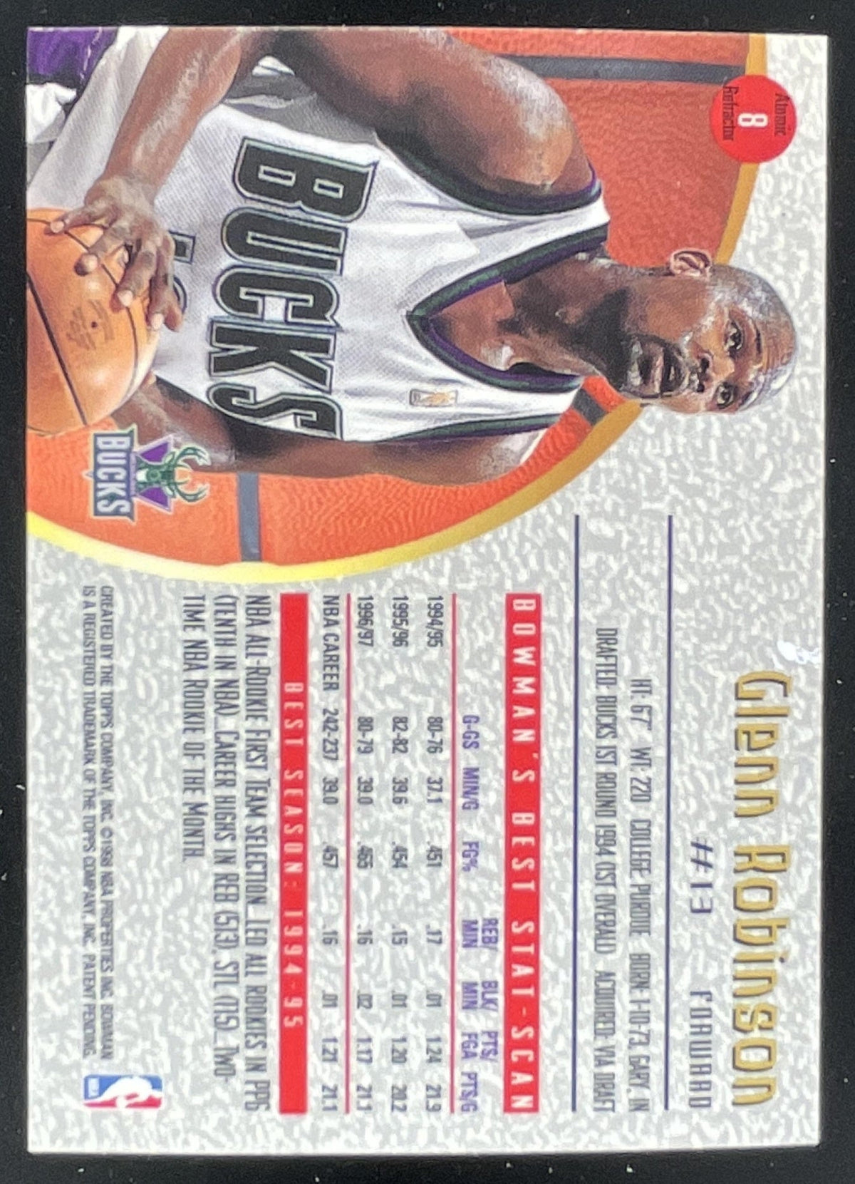 1997-98 Bowman 's Best Atomic Refractors #8 Glenn Robinson product image 2, provided for visual reference and product detail