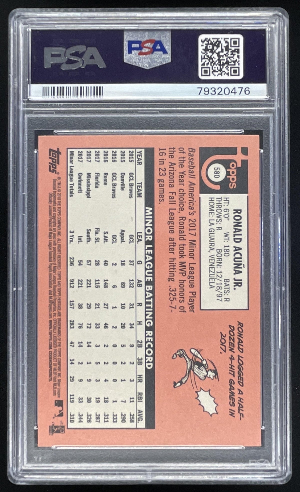 2018 Topps Heritage #580 Ronald Acuna Jr. RC PSA 10 product image 2, provided for visual reference and product detail review