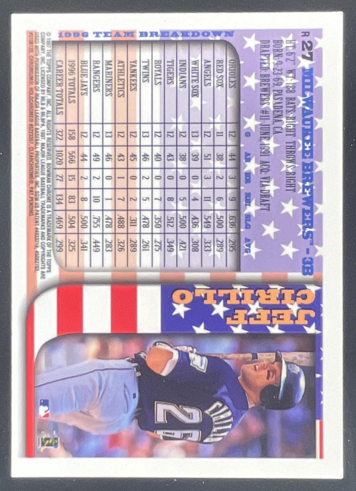 1997 Bowman Chrome International Refractors #27 Jeff Cirillo product image 2, provided for visual reference and product