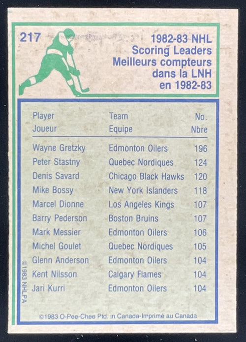 1983-84 O-Pee-Chee #217 Wayne Gretzky League Leaders product image 2, provided for visual reference and product detail review