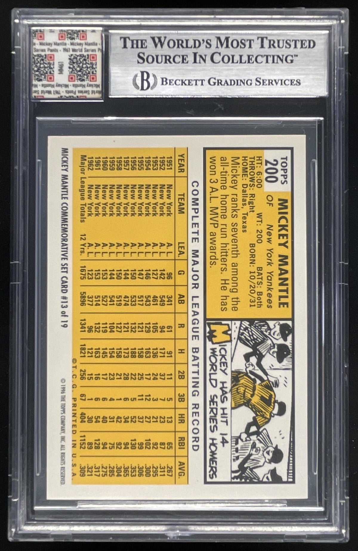 1996 Topps Mickey Mantle Commemorative Reprints #13 Mickey Mantle BGS 8 product image 2, provided for visual reference and
